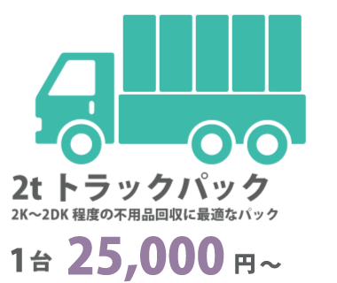 2tトラックパック25000円
